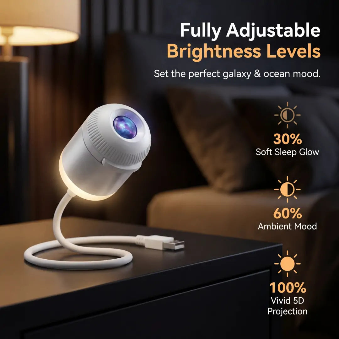 PKNEW® NEXT-GEN SMART PROJECTION HD Smart Dynamic 5D Holographic Night Light Projector🌌